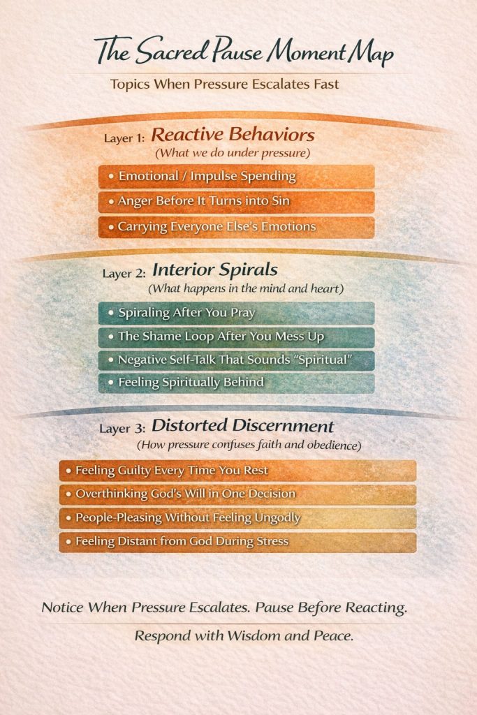 The Sacred Pause Map